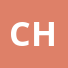 CharlesHainc