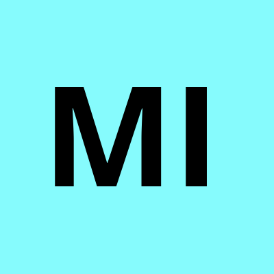 MikroCreditbrabs