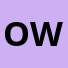 oW9Sc0vM