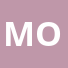 mortjUndow