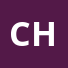 Charlesead