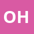 OhoroMuh